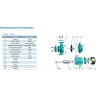 Насос центробежный LEO XST32-200/30 L7303